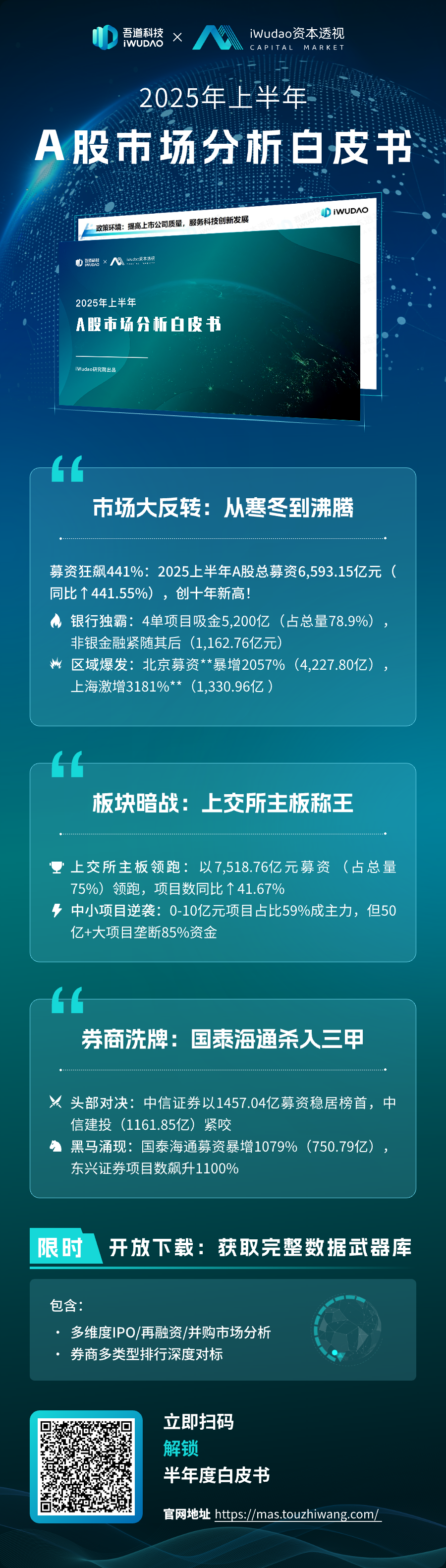 2025年上半年A股市场分析白皮书@1x.png